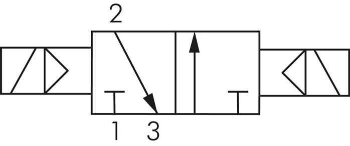 Schematic symbol: 3/2-way solenoid pulse valve